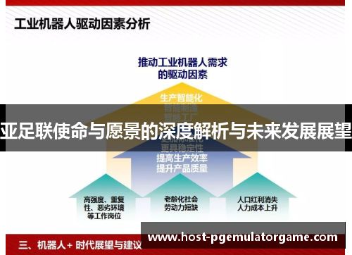 亚足联使命与愿景的深度解析与未来发展展望