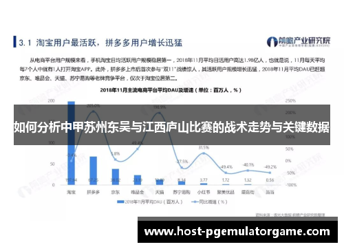 如何分析中甲苏州东吴与江西庐山比赛的战术走势与关键数据