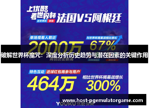 破解世界杯魔咒:深度分析历史趋势与潜在因素的关键作用 破解世界杯魔咒:深度分析历史趋势与潜在因素的关键作用
