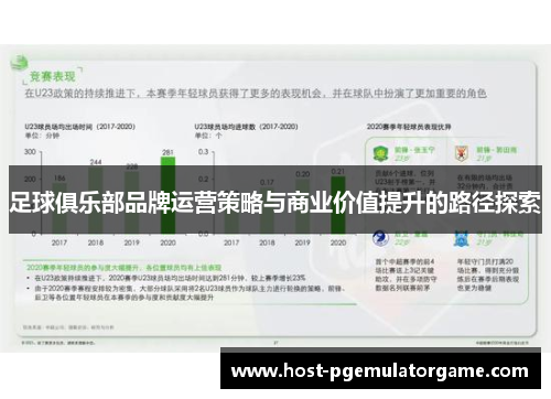 足球俱乐部品牌运营策略与商业价值提升的路径探索
