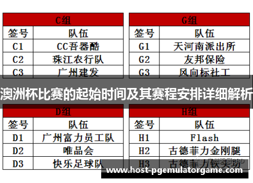 澳洲杯比赛的起始时间及其赛程安排详细解析