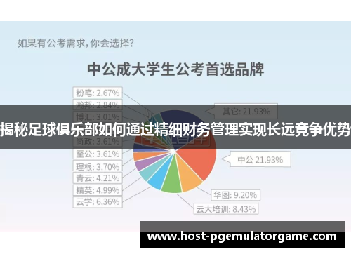 揭秘足球俱乐部如何通过精细财务管理实现长远竞争优势