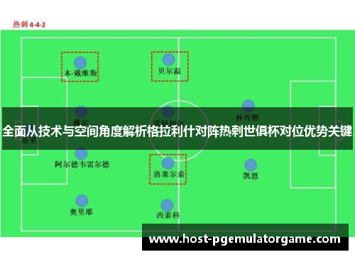 全面从技术与空间角度解析格拉利什对阵热刺世俱杯对位优势关键
