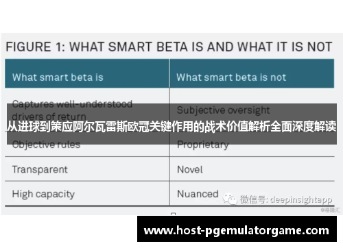 从进球到策应阿尔瓦雷斯欧冠关键作用的战术价值解析全面深度解读