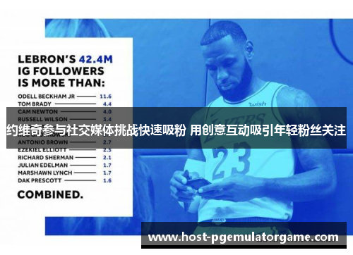 约维奇参与社交媒体挑战快速吸粉 用创意互动吸引年轻粉丝关注